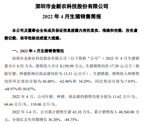 牧原、温氏等17家上市猪企2022年4月生猪销售情况