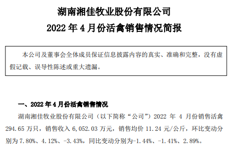 温氏、立华等9家上市家禽企业2022年4月及前4月家禽销售情况