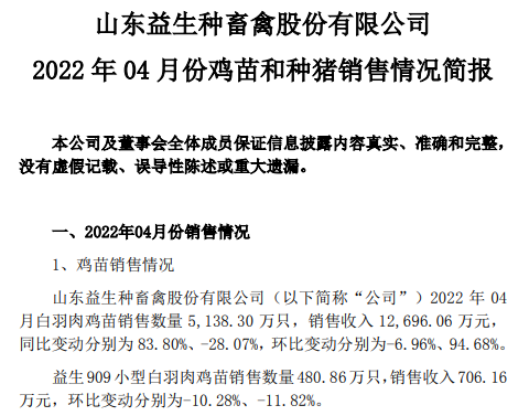 温氏、立华等9家上市家禽企业2022年4月及前4月家禽销售情况