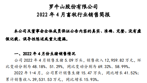 牧原、温氏等17家上市猪企2022年4月生猪销售情况