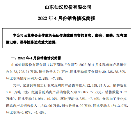 温氏、立华等9家上市家禽企业2022年4月及前4月家禽销售情况