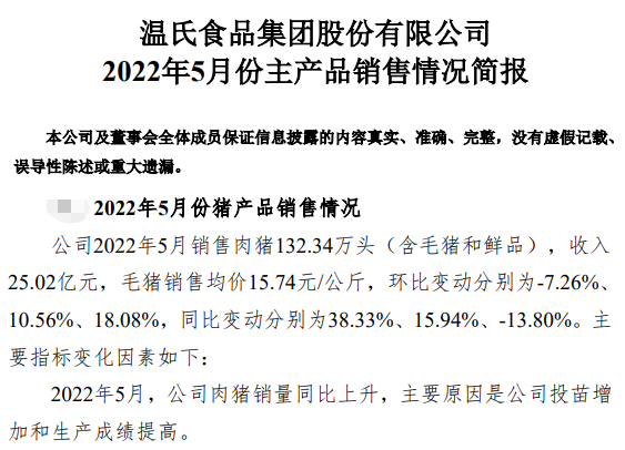 2022.06.08-今日猪价稳中有涨,仔猪连涨10周;温氏天邦等5月生猪销售数据出炉;大北农天邦纷纷募资扩充生产规模及升级改造项目