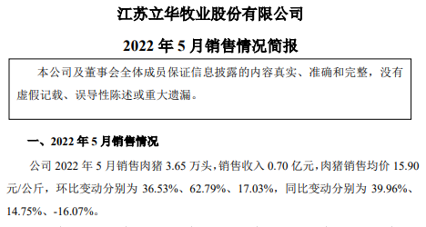 2022.06.08-今日猪价稳中有涨,仔猪连涨10周;温氏天邦等5月生猪销售数据出炉;大北农天邦纷纷募资扩充生产规模及升级改造项目