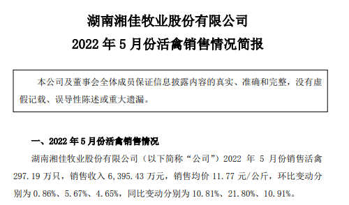 9家上市家禽企业2022年5月家禽销售情况