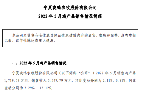 9家上市家禽企业2022年5月家禽销售情况