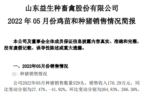 18家上市猪企2022年5月生猪销售数据汇总