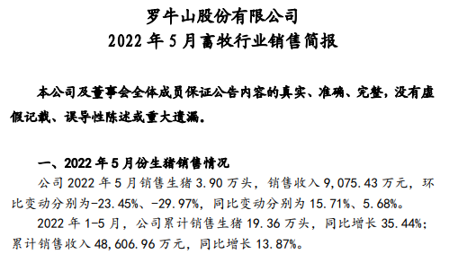 18家上市猪企2022年5月生猪销售数据汇总