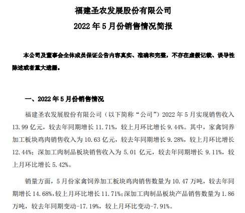9家上市家禽企业2022年5月家禽销售情况