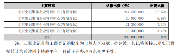 2022.06.21-今日猪价24省上涨，刷新今年以来最高价；仔猪价格连续12周上涨；天邦拟10.2亿元出售种猪业务公司51%股权；京基智农母猪存栏达9.19万头