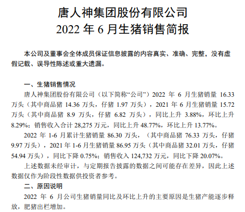唐人神:上半年预亏1.3亿元,生猪产能释放,商品猪销量连续4个月增长,仔猪销量同比大幅下降——2022年上半年生猪销售和业绩情况