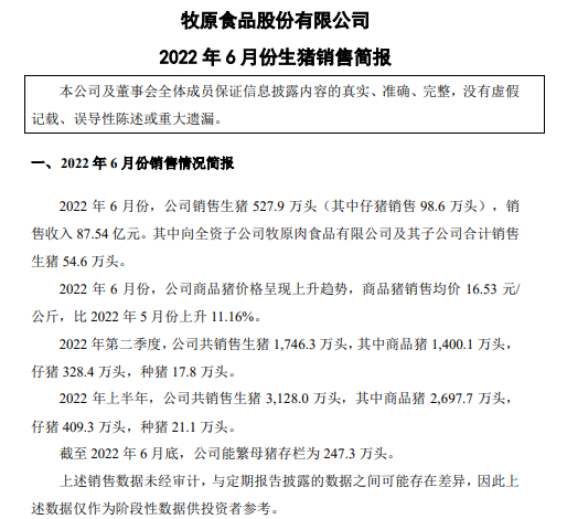 牧原股份：上半年预亏损超60亿元，第二季度亏损幅度收窄明显——2022年上半年生猪生产销售及业绩情况