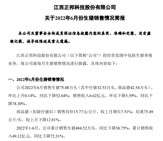 正邦科技:上半年预亏38亿元-46亿元——2022年上半年生猪销售及业绩情况