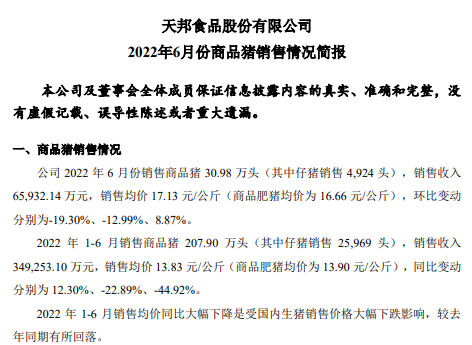 天邦股份:6月猪价年内创新高,生猪养殖仍处于亏损,仔猪销量同比减少94%——2022年6月和上半年生猪生产销售情况