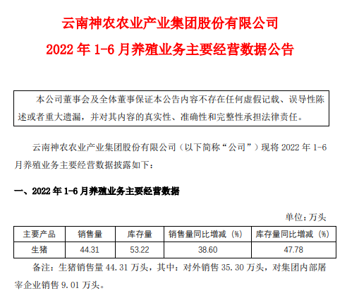神农集团：2022年上半年生猪销量同比增长38.6%，第二季度实现盈利