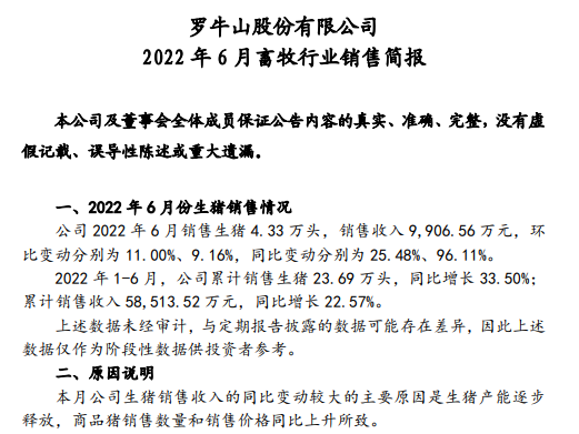 19家上市猪企2022年6月及上半年生猪销售数据汇总