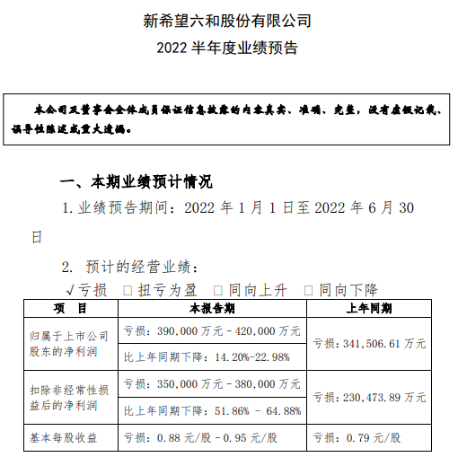 新希望：上半年预亏39亿元，6月销量今年以来最低，猪价连续4个月增长——2022年上半年生猪销售和业绩情况