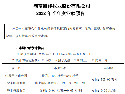 9家上市家禽企业2022年6月及上半年家禽销售情况