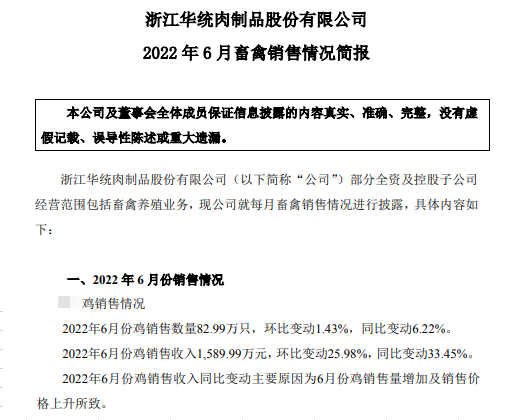 9家上市家禽企业2022年6月及上半年家禽销售情况
