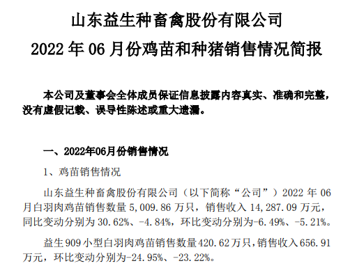 9家上市家禽企业2022年6月及上半年家禽销售情况