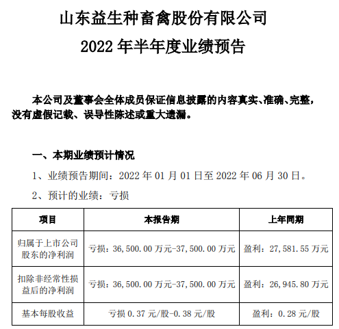 9家上市家禽企业2022年6月及上半年家禽销售情况