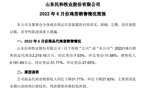 9家上市家禽企业2022年6月及上半年家禽销售情况