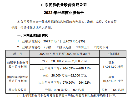 9家上市家禽企业2022年6月及上半年家禽销售情况