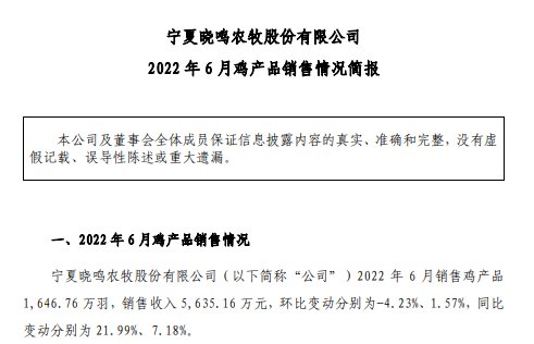 9家上市家禽企业2022年6月及上半年家禽销售情况