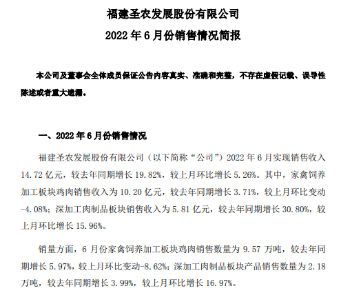 9家上市家禽企业2022年6月及上半年家禽销售情况