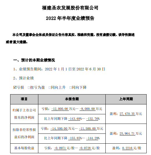 9家上市家禽企业2022年6月及上半年家禽销售情况