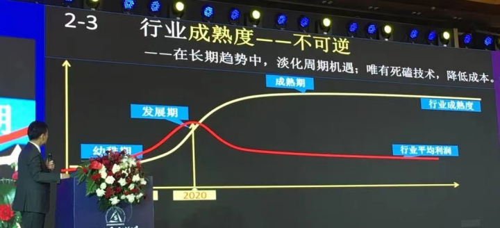 牧原董事长秦英林分享《备战新的猪周期——猪周期思考》