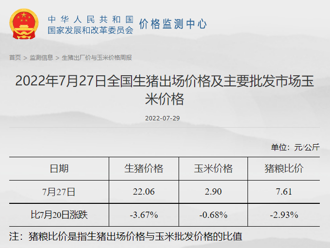 2022.08.01-今日猪价北跌南涨，头均连续12周盈利，发改委预计短期猪价或持续高位盘整；新增生猪养殖企业月平均增速达46.3%；广东2030年生猪良种种源自给率达100%