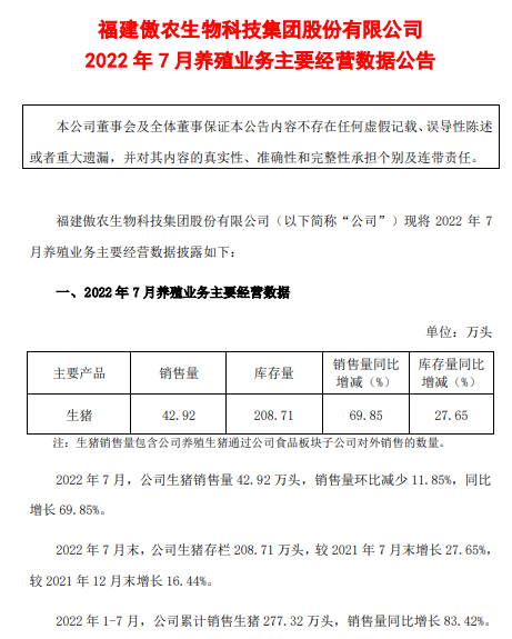 牧原、温氏和正邦等19家上市猪企2022年7月生猪销售情况