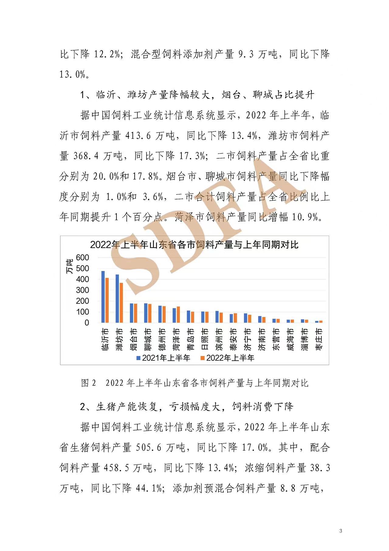 山东省2022年上半年饲料产业形势分析