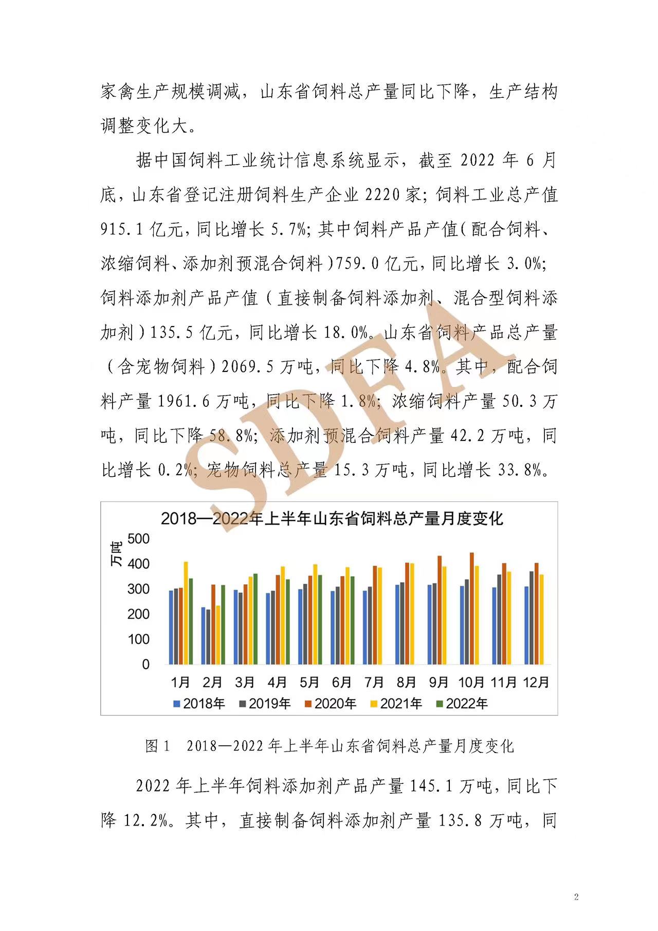 山东省2022年上半年饲料产业形势分析