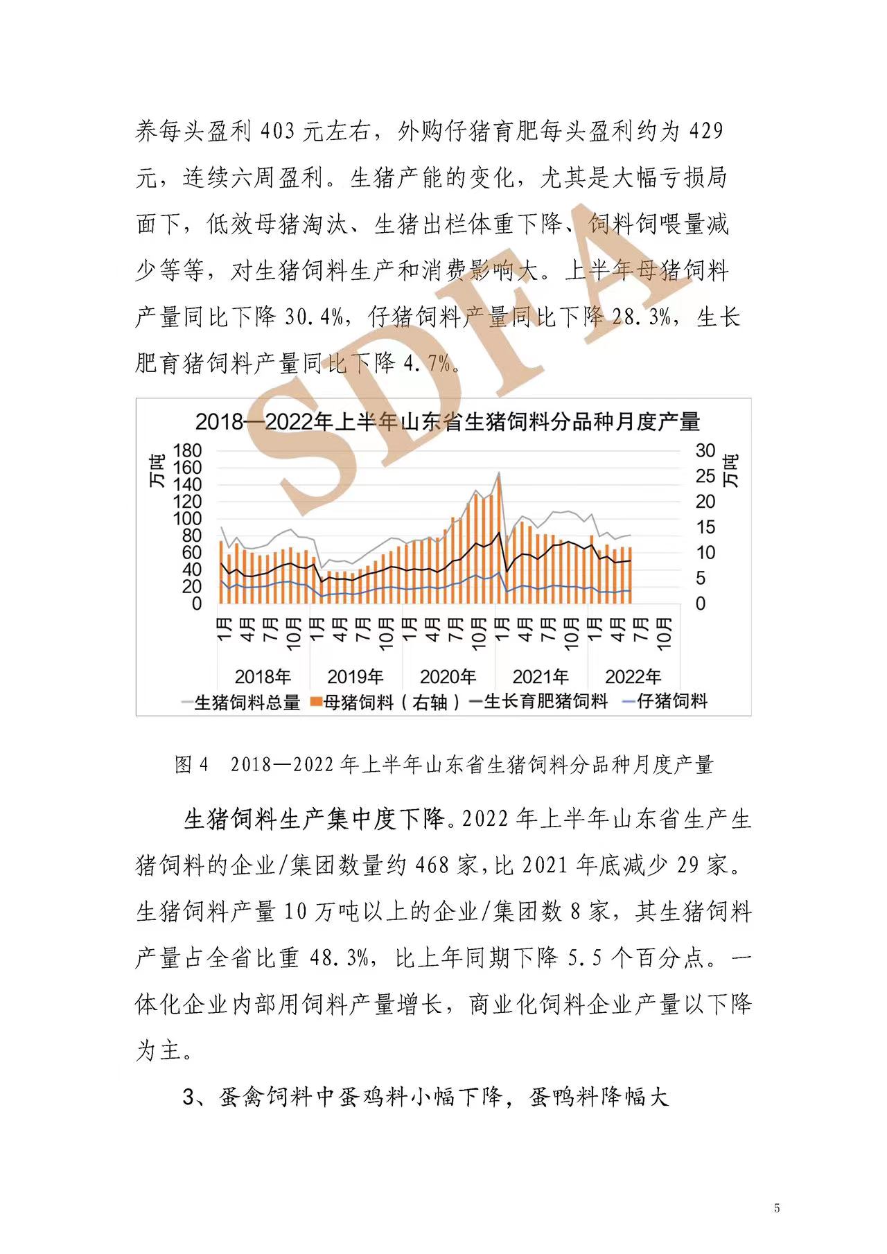 山东省2022年上半年饲料产业形势分析