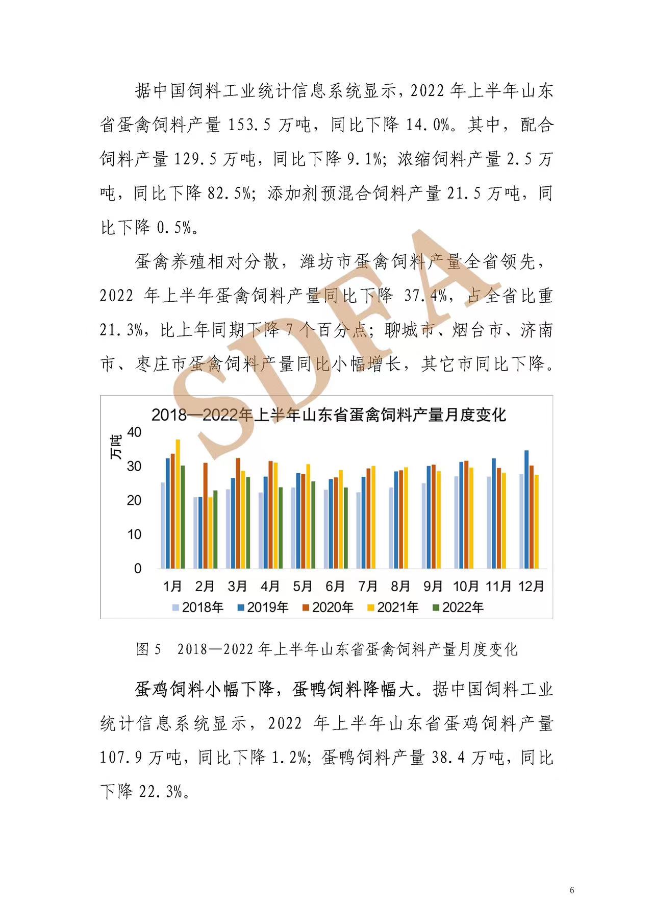 山东省2022年上半年饲料产业形势分析