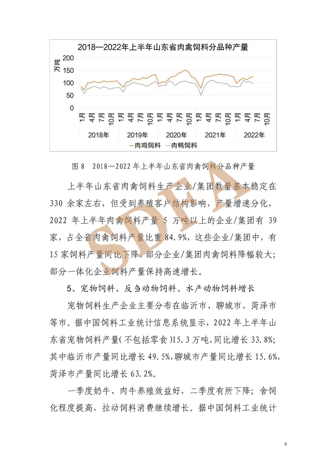 山东省2022年上半年饲料产业形势分析