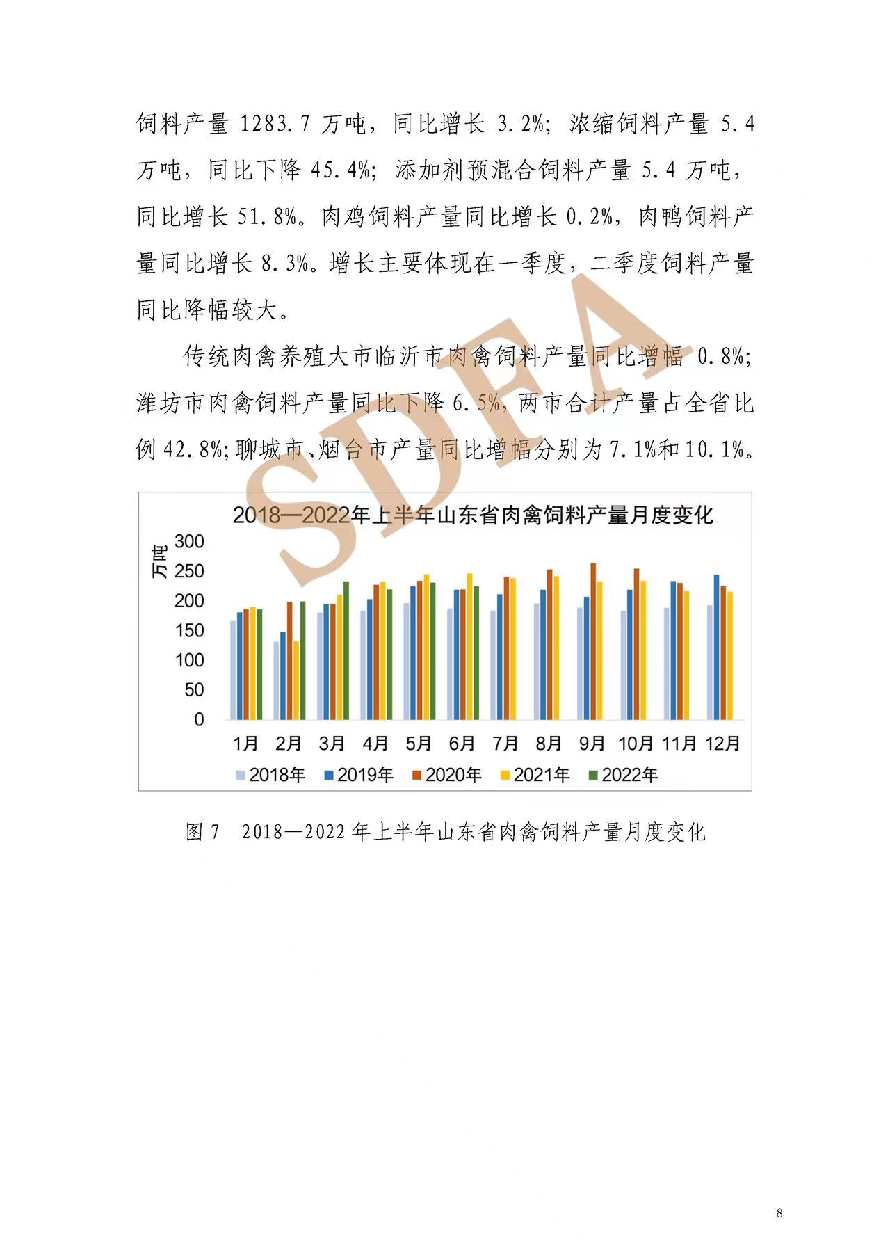 山东省2022年上半年饲料产业形势分析