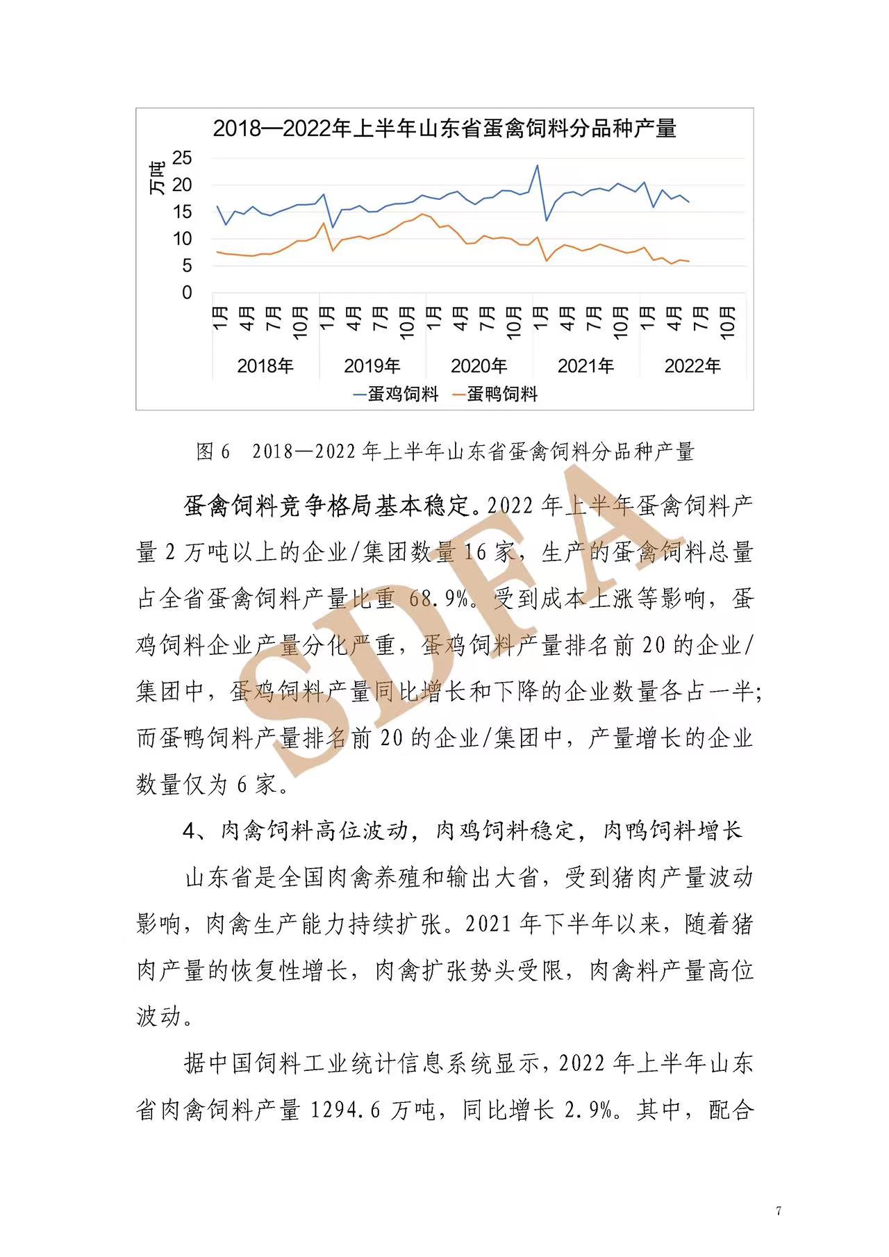 山东省2022年上半年饲料产业形势分析