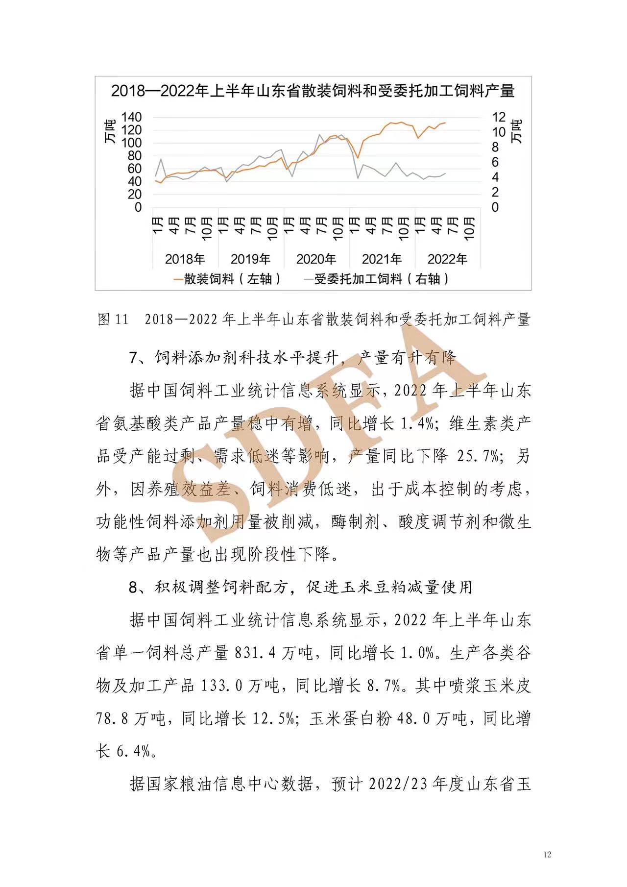 山东省2022年上半年饲料产业形势分析