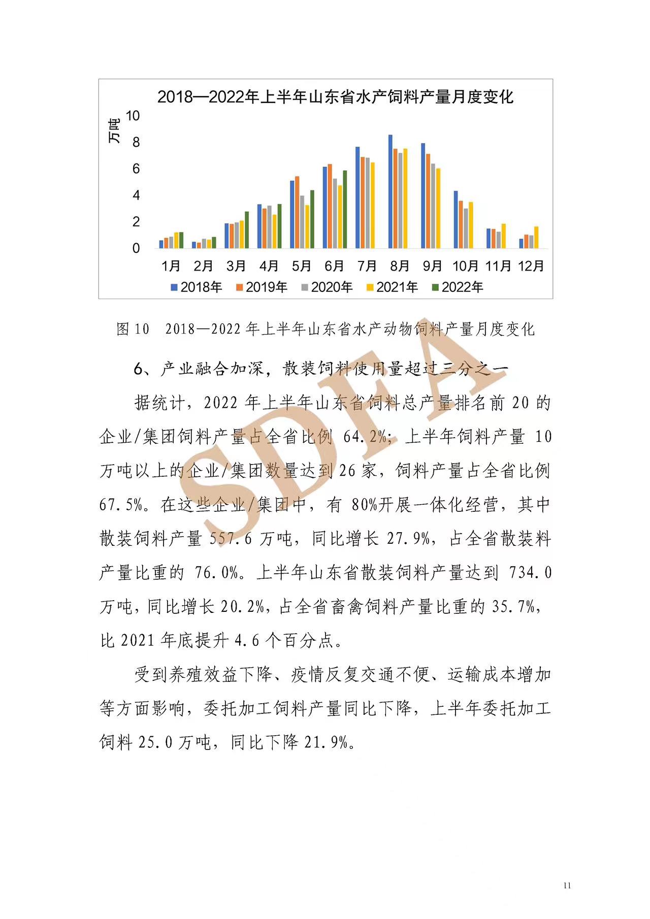 山东省2022年上半年饲料产业形势分析