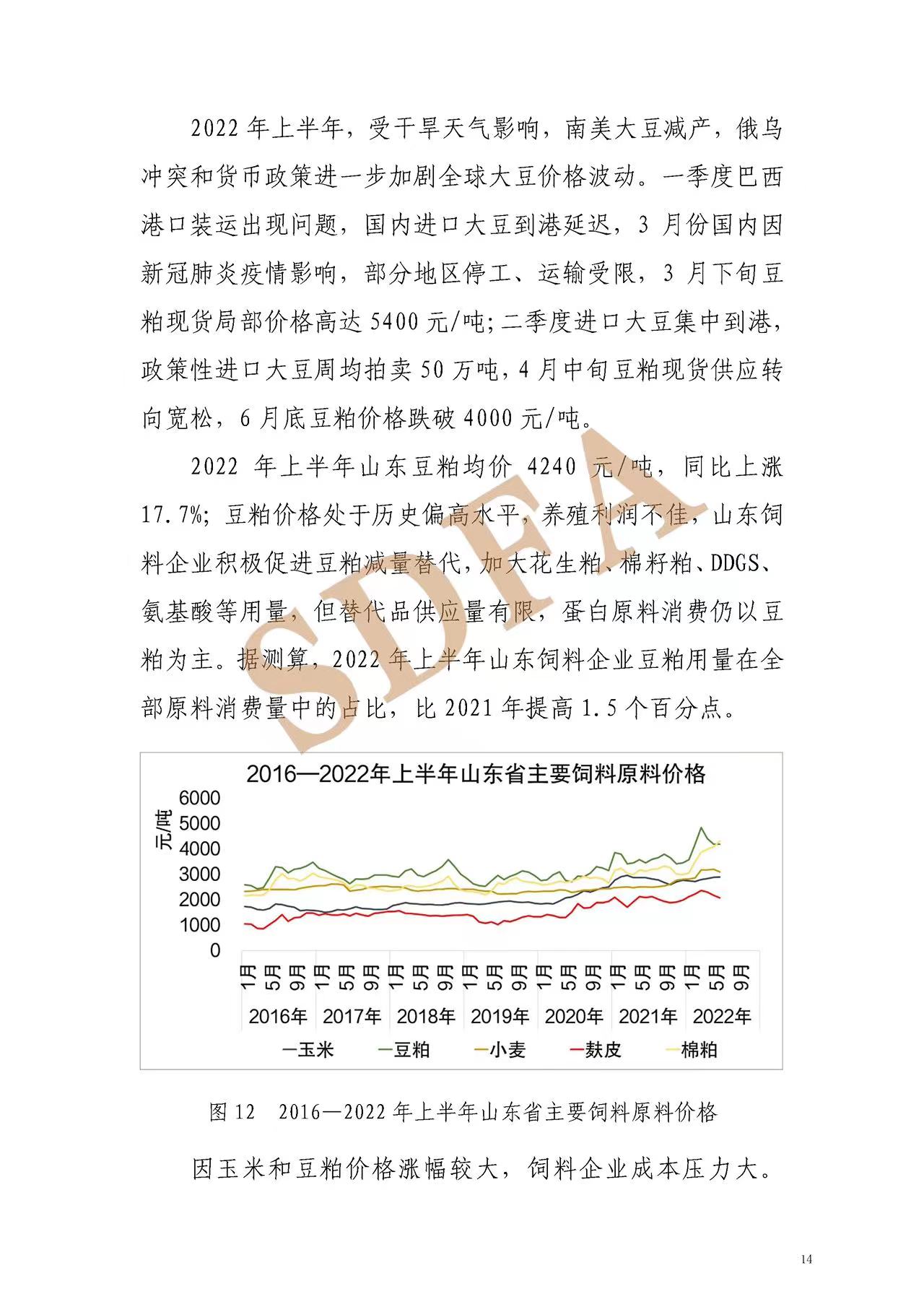 山东省2022年上半年饲料产业形势分析