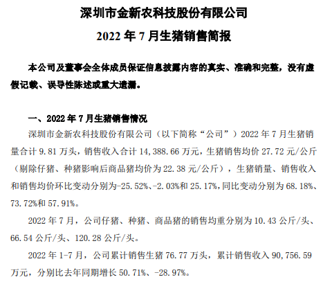 牧原、温氏和正邦等19家上市猪企2022年7月生猪销售情况