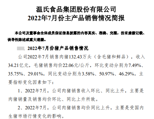 牧原、温氏和正邦等19家上市猪企2022年7月生猪销售情况