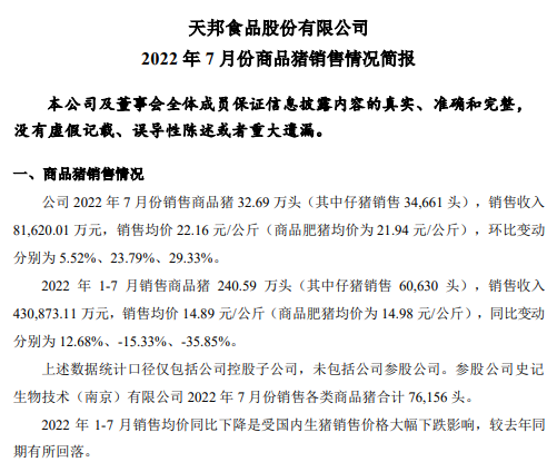 牧原、温氏和正邦等19家上市猪企2022年7月生猪销售情况