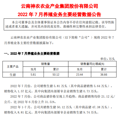 牧原、温氏和正邦等19家上市猪企2022年7月生猪销售情况
