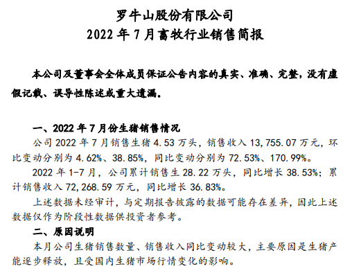 牧原、温氏和正邦等19家上市猪企2022年7月生猪销售情况