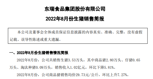 19家上市猪企2022年8月生猪销售情况汇总