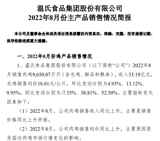 温氏、立华等9家上市家禽企业2022年8月家禽销售情况