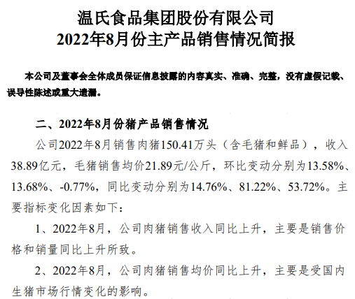 19家上市猪企2022年8月生猪销售情况汇总